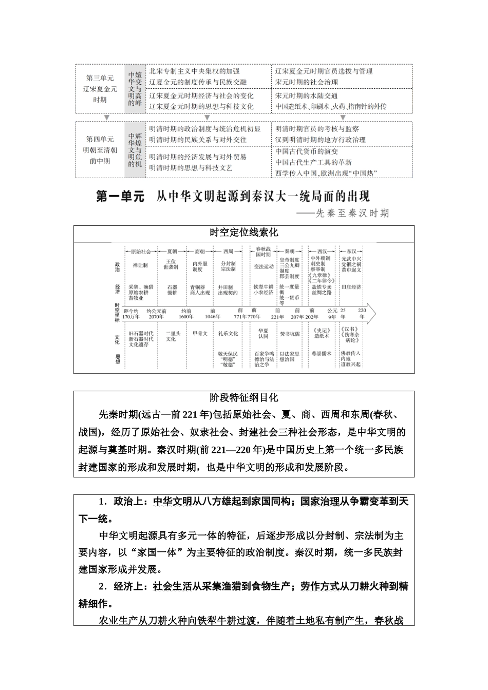 2026版《课堂新坐标》高三历史一轮复习江苏专版01第一编第一单元第1讲中华文明的起源与早期国家(1).docx_第2页