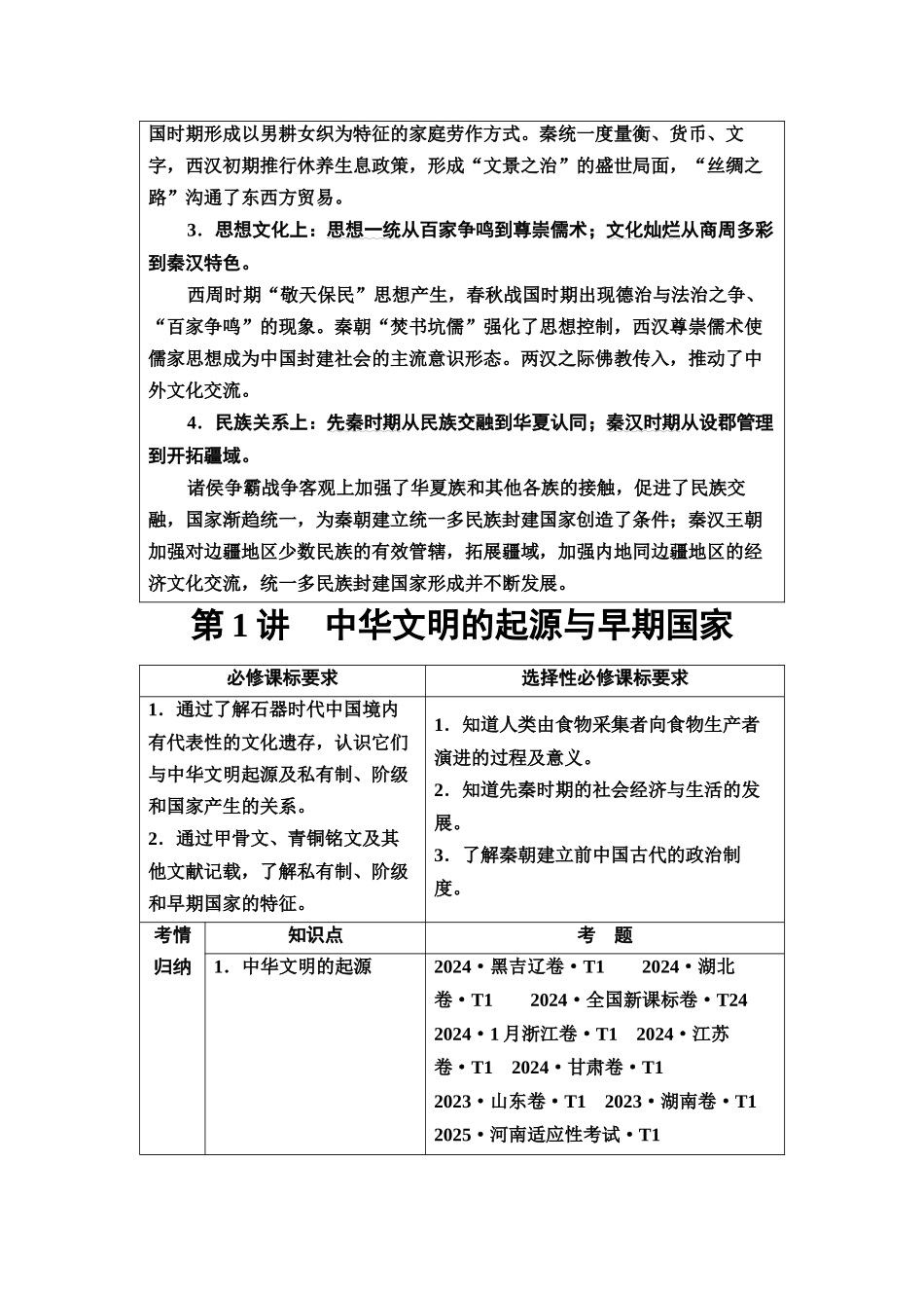 2026版《课堂新坐标》高三历史一轮复习江苏专版01第一编第一单元第1讲中华文明的起源与早期国家(1).docx_第3页