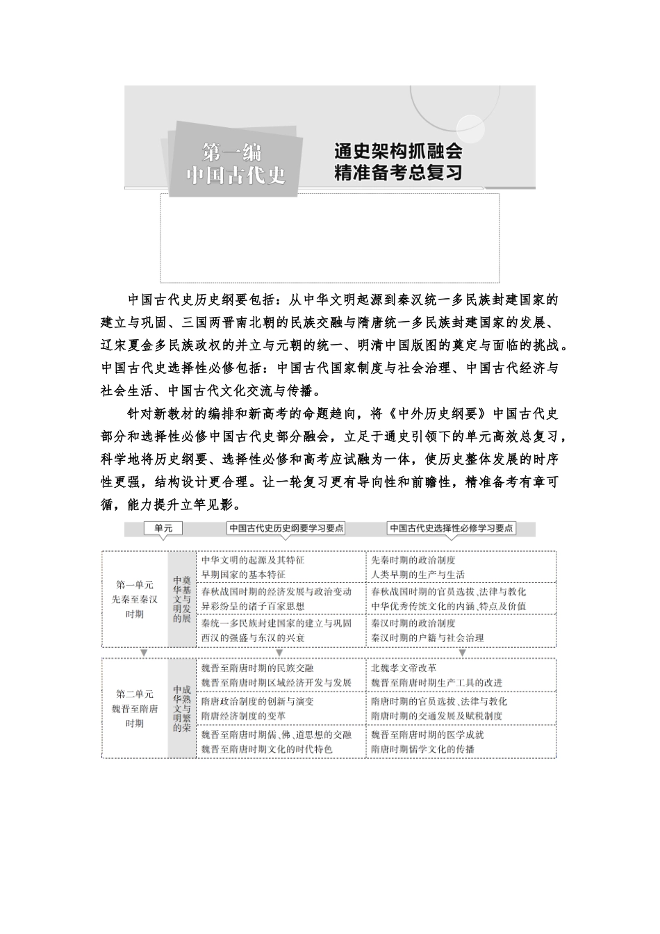 2026版《课堂新坐标》高三历史一轮复习江苏专版01第一编第一单元第1讲中华文明的起源与早期国家.docx_第1页