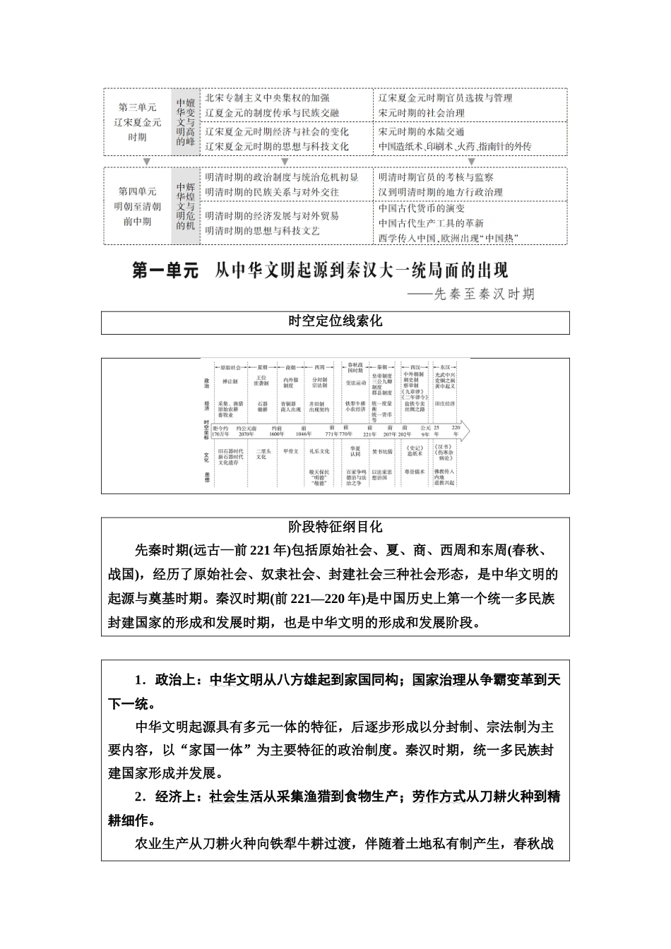2026版《课堂新坐标》高三历史一轮复习江苏专版01第一编第一单元第1讲中华文明的起源与早期国家.docx_第2页