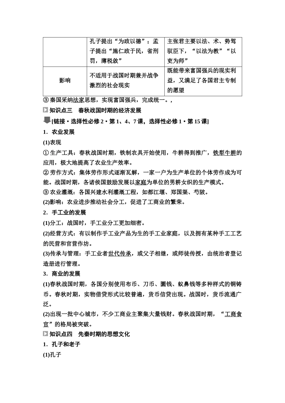 2026版《课堂新坐标》高三历史一轮复习江苏专版02第一编第一单元第2讲春秋战国时期的社会变革与先秦思想文化(1).docx_第3页