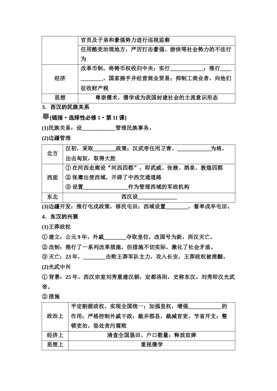 2026版《课堂新坐标》高三历史一轮复习江苏专版04第一编第一单元第4讲两汉统一多民族封建国家的巩固.docx_第2页