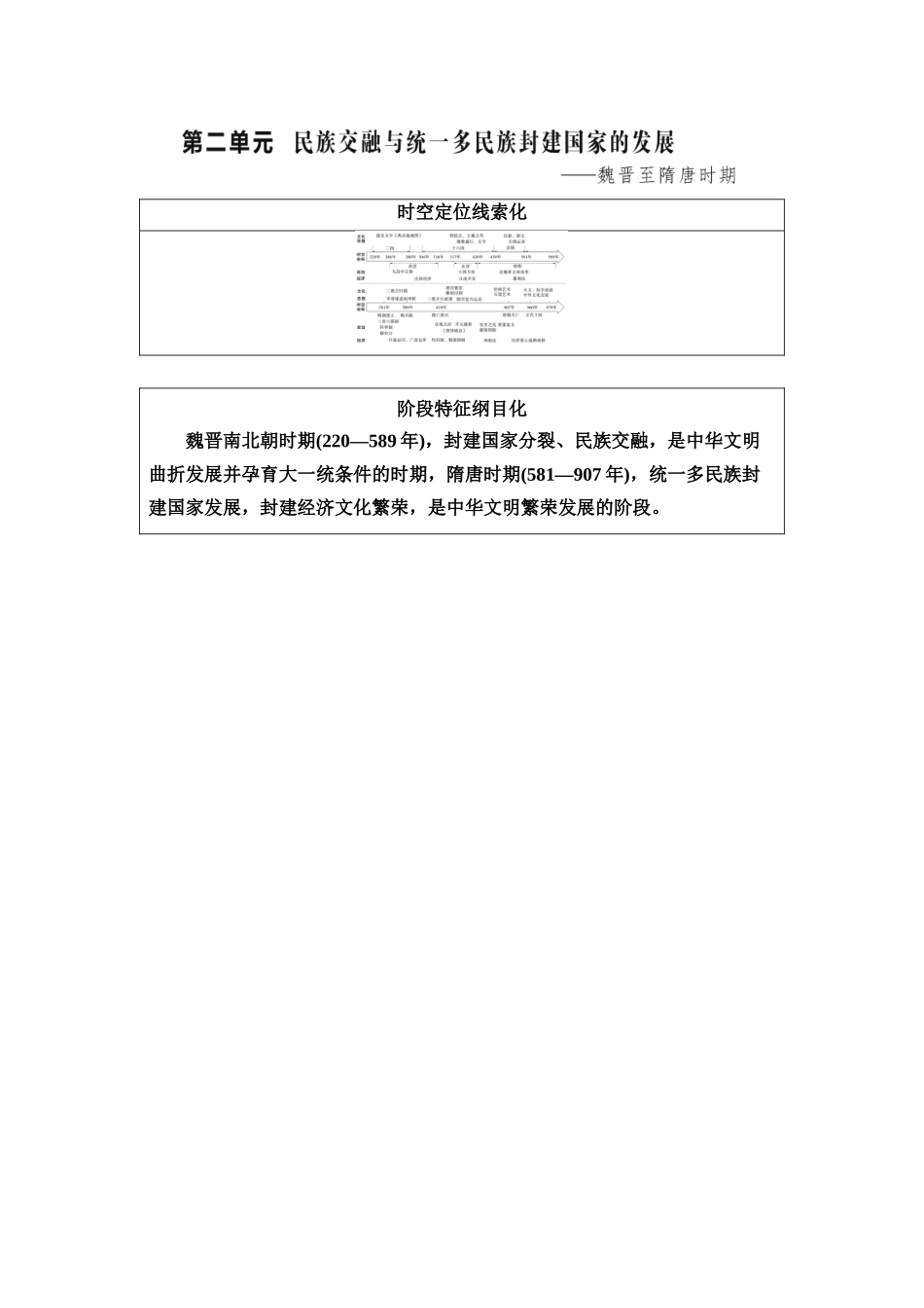 2026版《课堂新坐标》高三历史一轮复习江苏专版06第一编第二单元第5讲三国两晋南北朝的政权更迭、民族交融与社会经济.docx_第1页