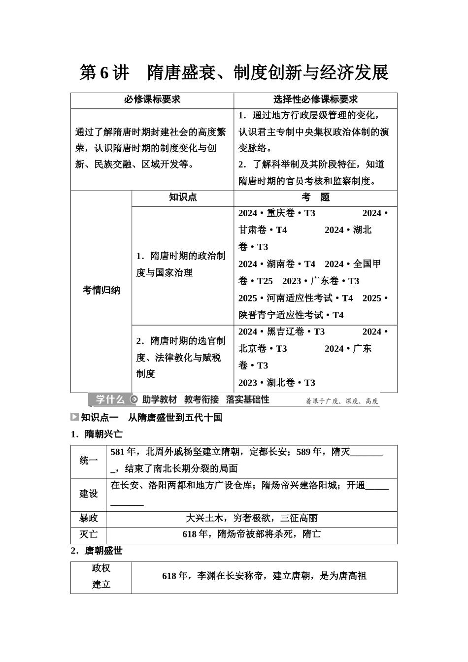 2026版《课堂新坐标》高三历史一轮复习江苏专版07第一编第二单元第6讲隋唐盛衰、制度创新与经济发展.docx_第1页