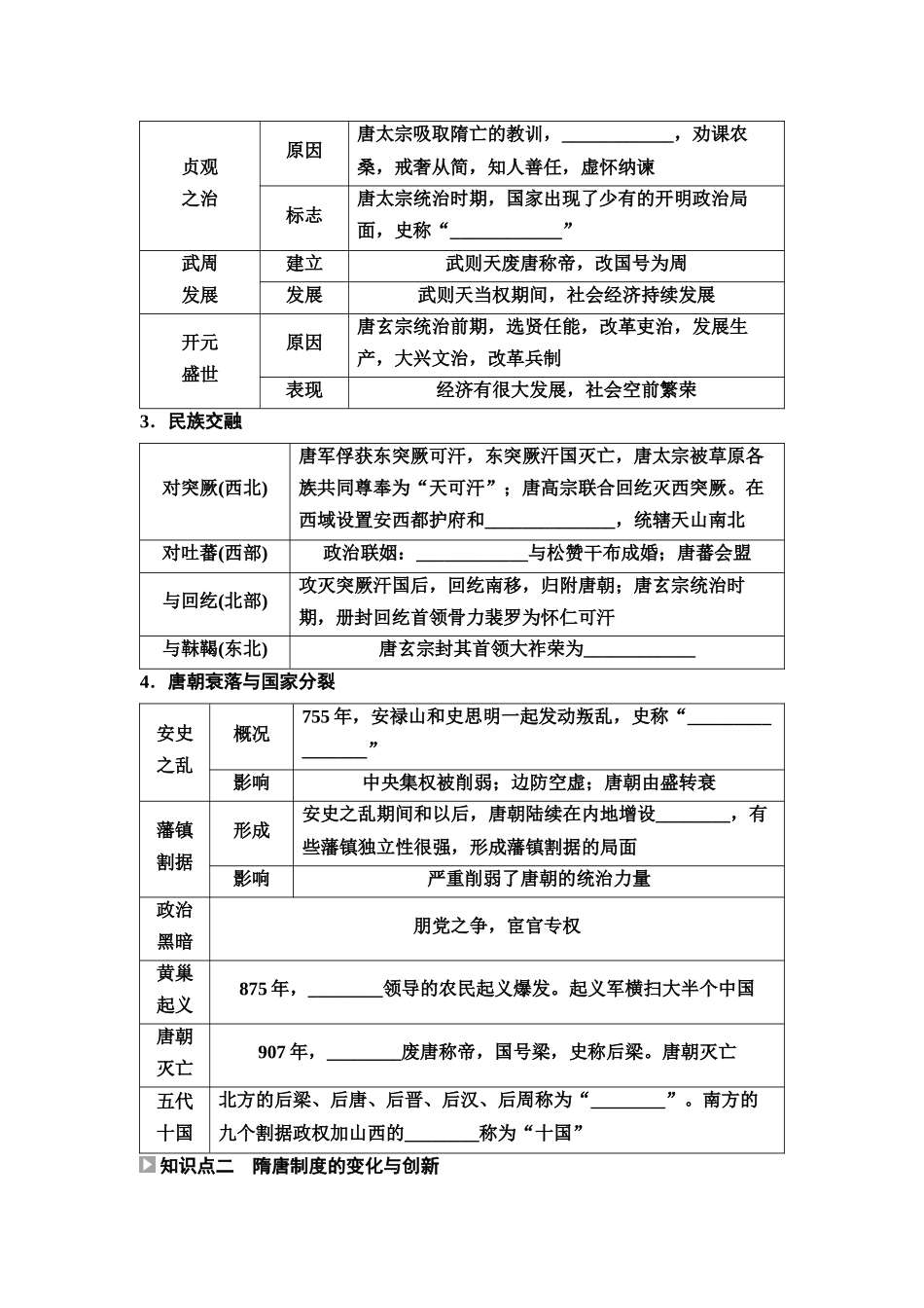 2026版《课堂新坐标》高三历史一轮复习江苏专版07第一编第二单元第6讲隋唐盛衰、制度创新与经济发展.docx_第2页