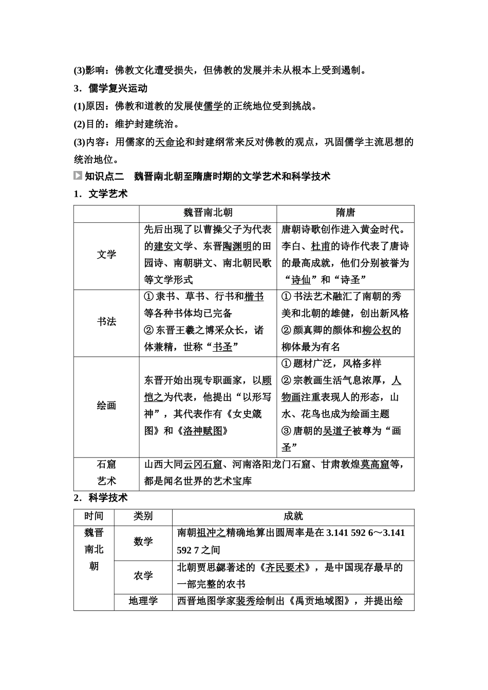 2026版《课堂新坐标》高三历史一轮复习江苏专版08第一编第二单元第7讲三国至隋唐时期的思想、文化成就与文化交流(1).docx_第2页