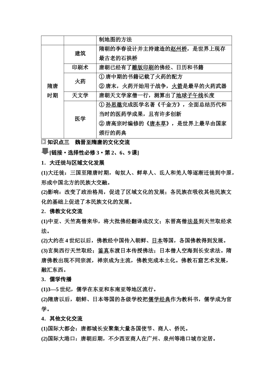 2026版《课堂新坐标》高三历史一轮复习江苏专版08第一编第二单元第7讲三国至隋唐时期的思想、文化成就与文化交流(1).docx_第3页