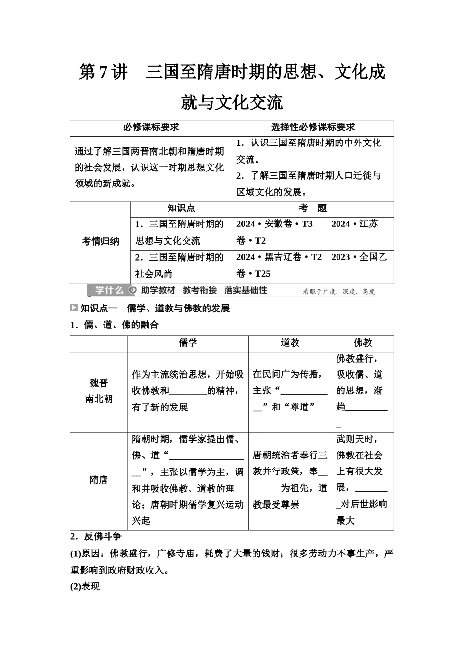 2026版《课堂新坐标》高三历史一轮复习江苏专版08第一编第二单元第7讲三国至隋唐时期的思想、文化成就与文化交流.docx_第1页