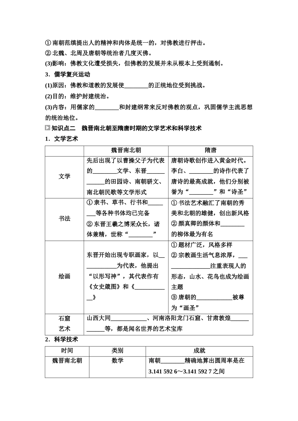 2026版《课堂新坐标》高三历史一轮复习江苏专版08第一编第二单元第7讲三国至隋唐时期的思想、文化成就与文化交流.docx_第2页