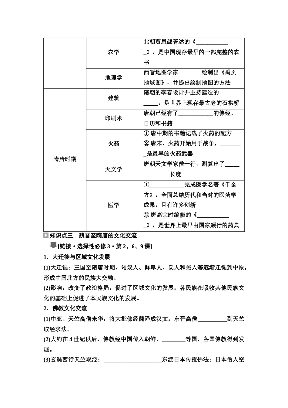 2026版《课堂新坐标》高三历史一轮复习江苏专版08第一编第二单元第7讲三国至隋唐时期的思想、文化成就与文化交流.docx_第3页