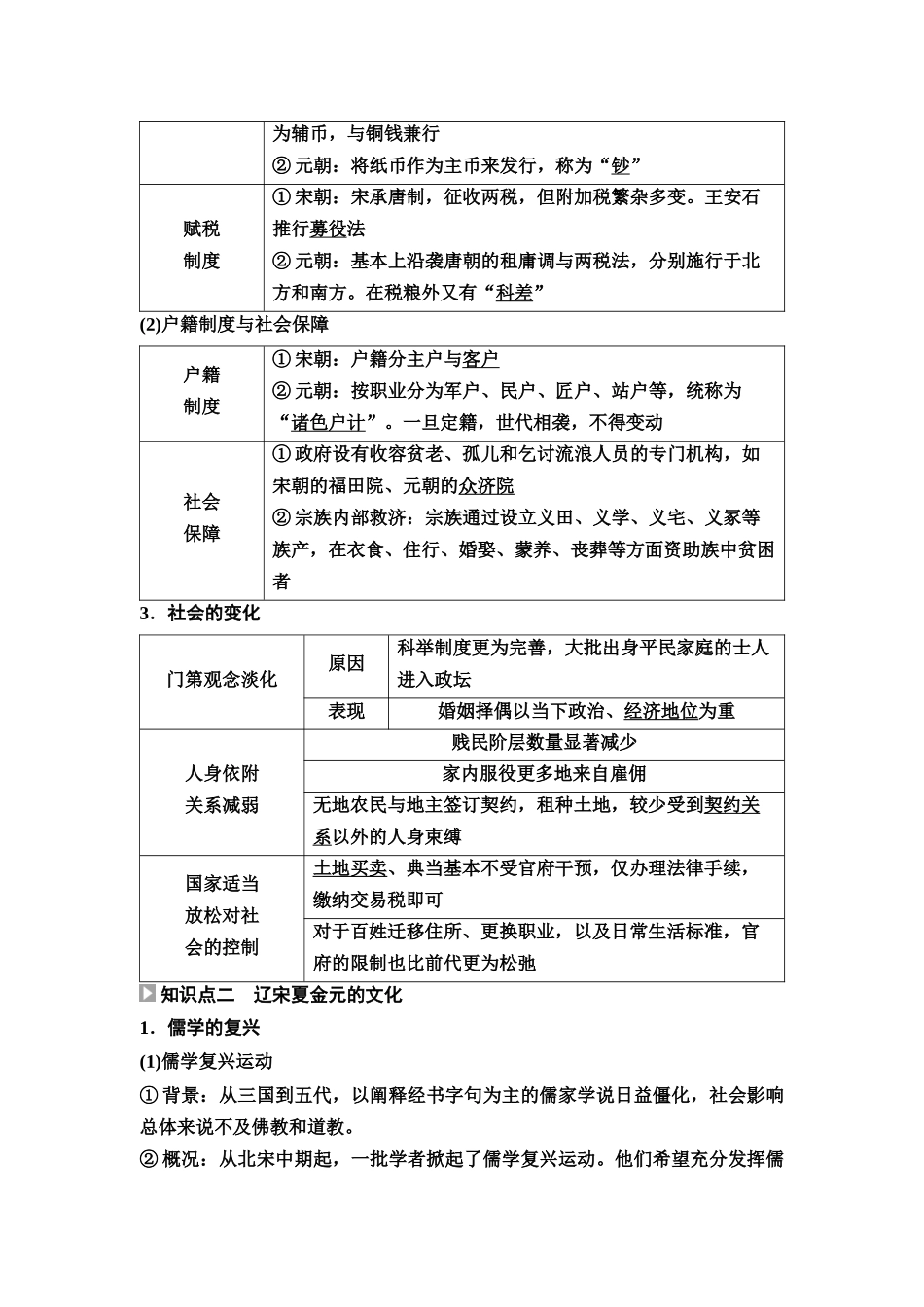 2026版《课堂新坐标》高三历史一轮复习江苏专版11第一编第三单元第9讲辽宋夏金元的经济、社会与文化(1).docx_第3页
