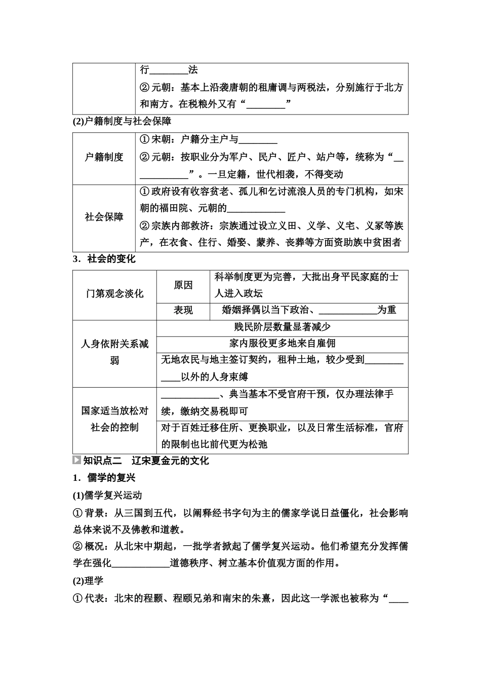 2026版《课堂新坐标》高三历史一轮复习江苏专版11第一编第三单元第9讲辽宋夏金元的经济、社会与文化.docx_第3页