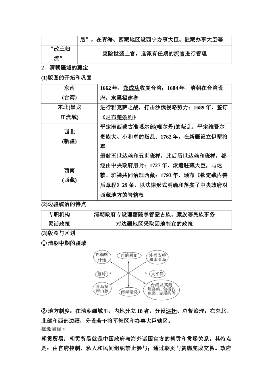 2026版《课堂新坐标》高三历史一轮复习江苏专版14第一编第四单元第11讲明清时期统一多民族国家的发展和版图的奠定(1).docx_第3页