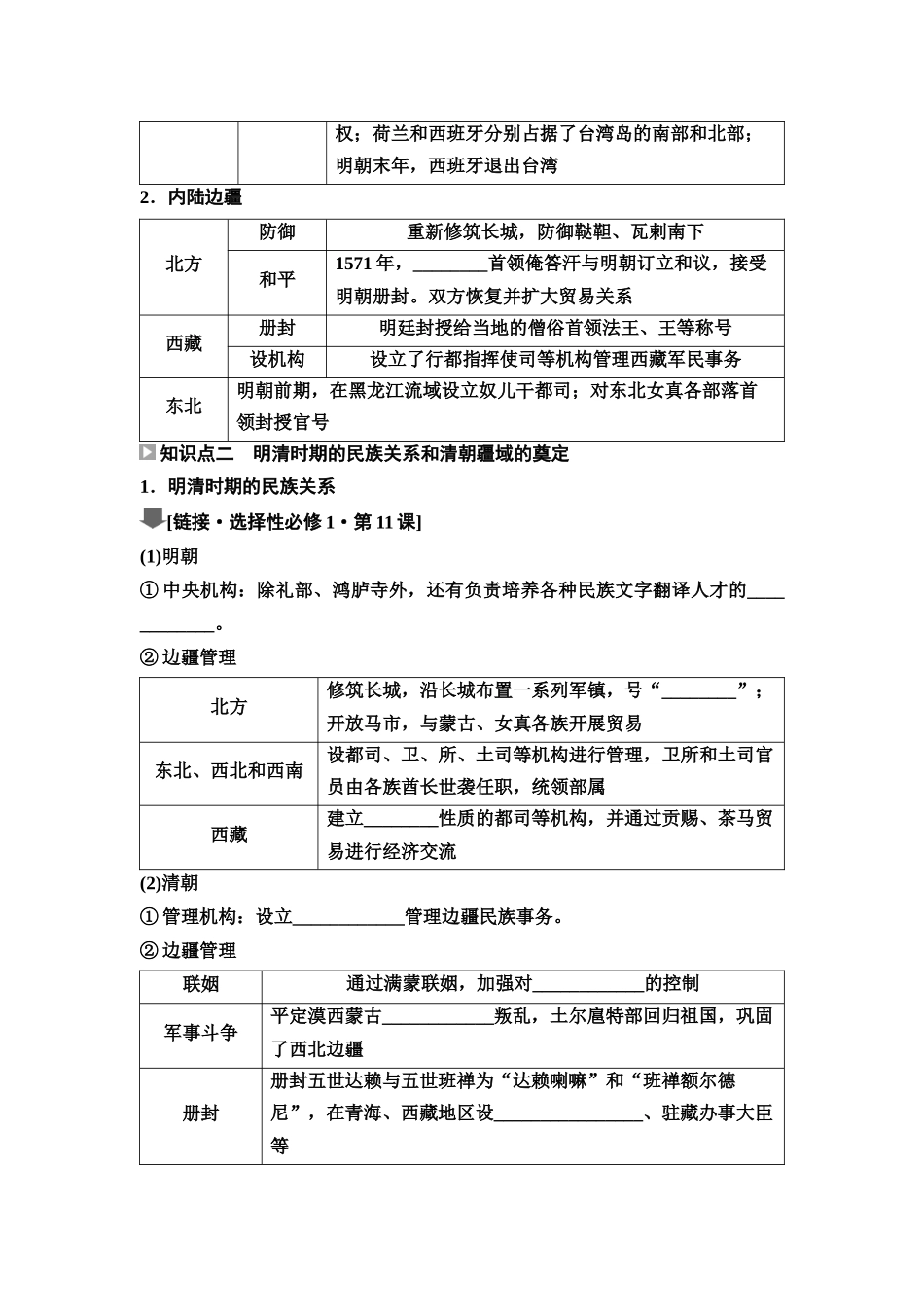 2026版《课堂新坐标》高三历史一轮复习江苏专版14第一编第四单元第11讲明清时期统一多民族国家的发展和版图的奠定.docx_第2页
