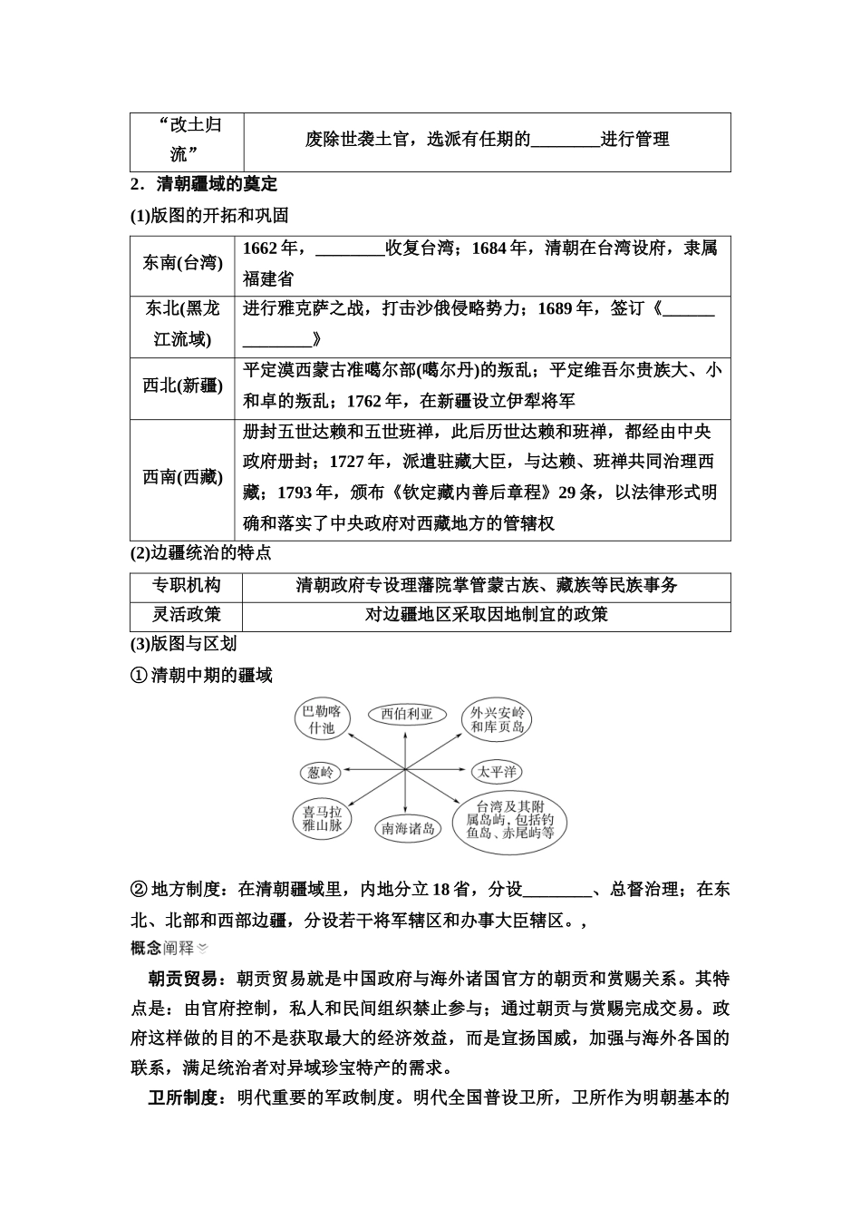 2026版《课堂新坐标》高三历史一轮复习江苏专版14第一编第四单元第11讲明清时期统一多民族国家的发展和版图的奠定.docx_第3页