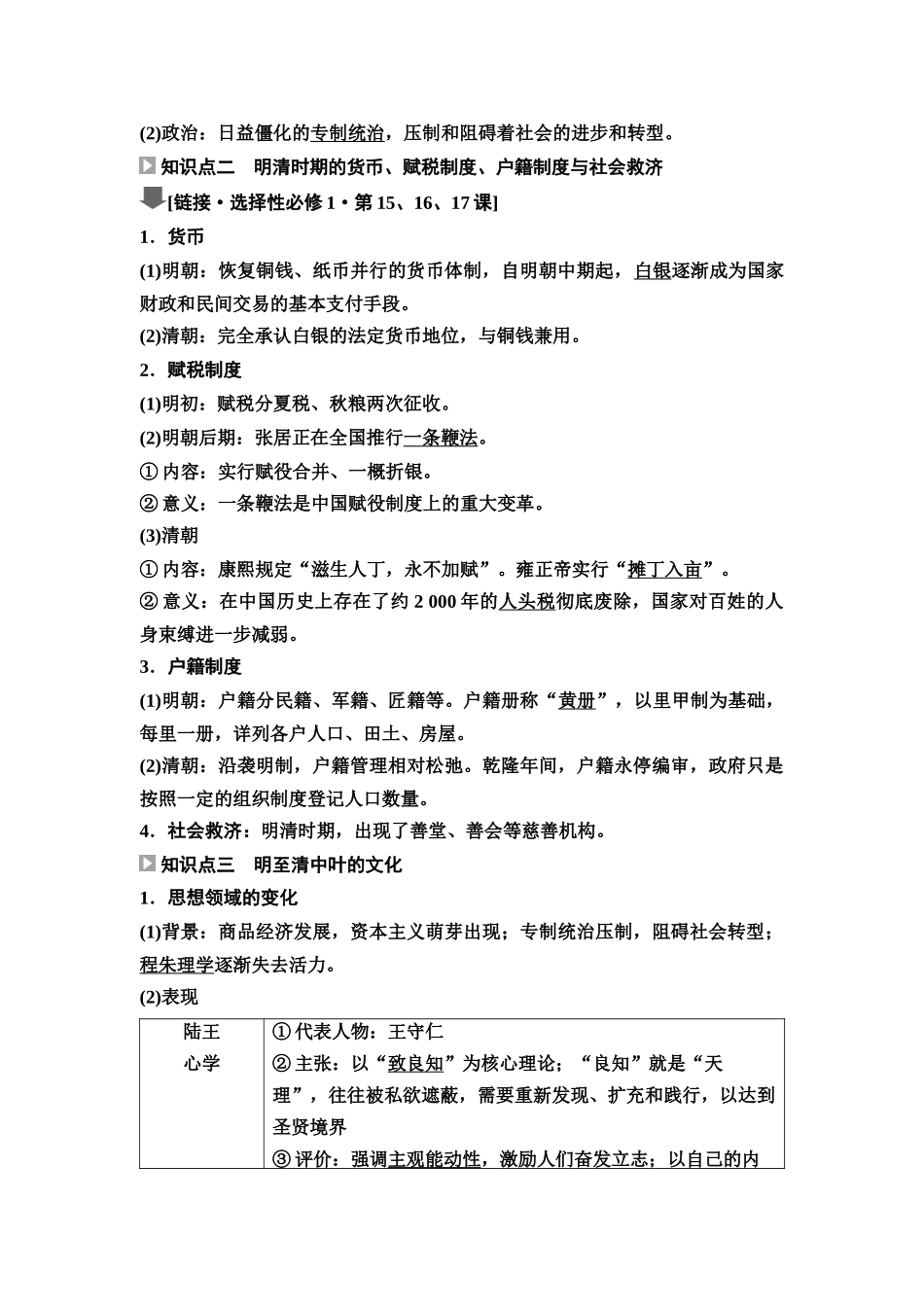 2026版《课堂新坐标》高三历史一轮复习江苏专版15第一编第四单元第12讲明至清中叶的经济与文化(1).docx_第2页