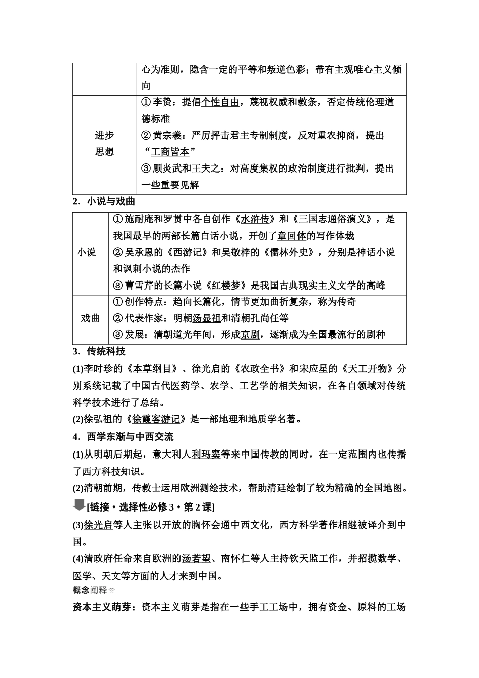 2026版《课堂新坐标》高三历史一轮复习江苏专版15第一编第四单元第12讲明至清中叶的经济与文化(1).docx_第3页