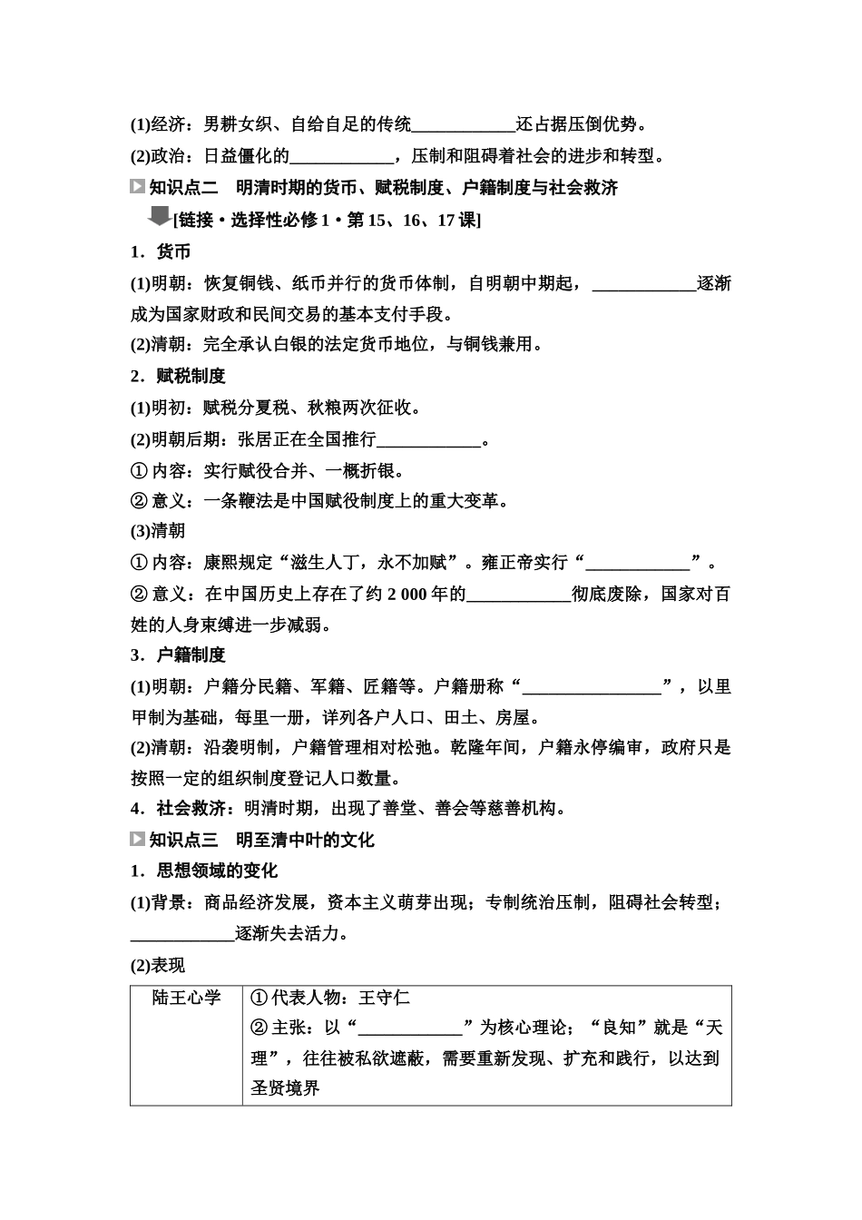 2026版《课堂新坐标》高三历史一轮复习江苏专版15第一编第四单元第12讲明至清中叶的经济与文化.docx_第2页