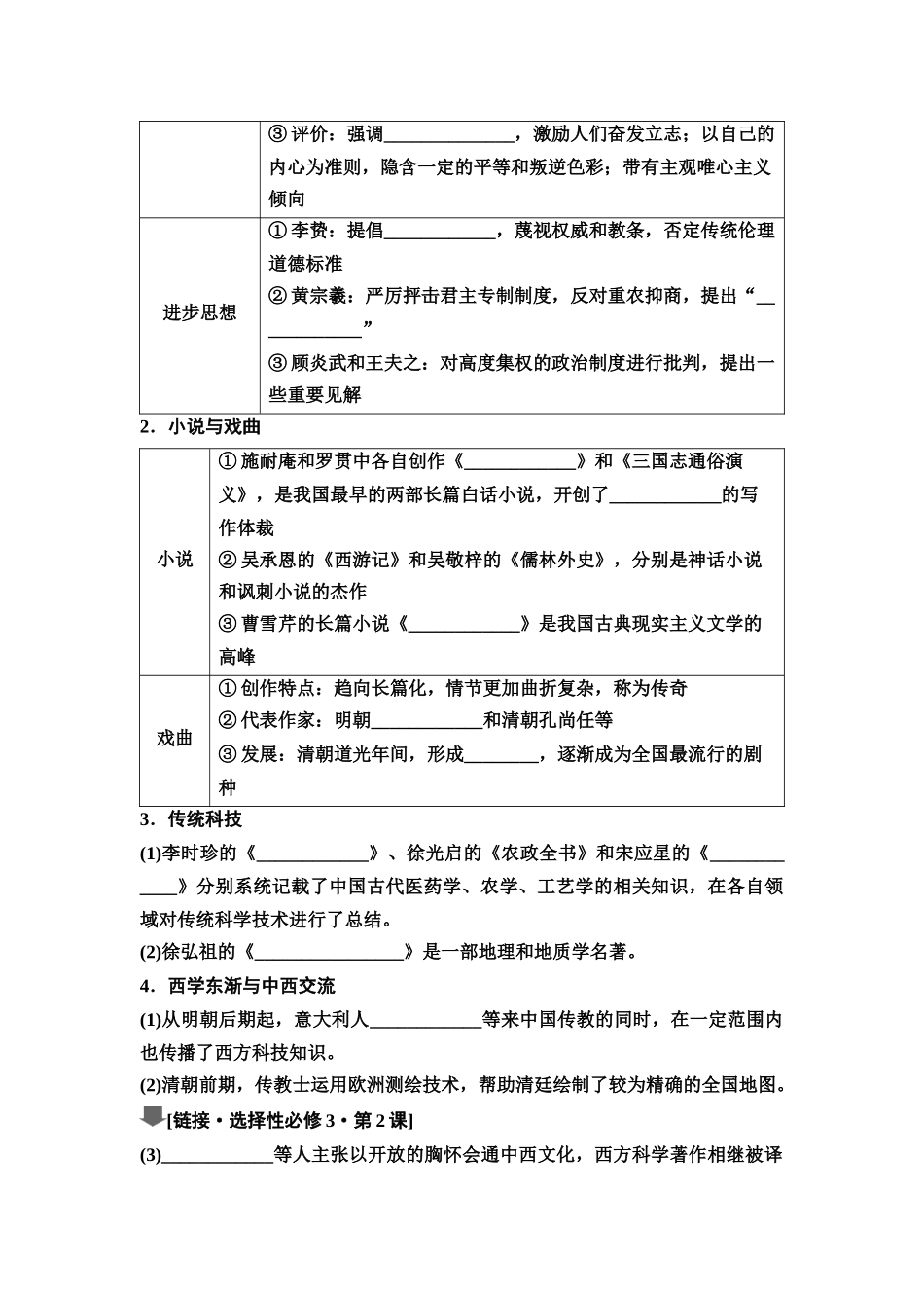 2026版《课堂新坐标》高三历史一轮复习江苏专版15第一编第四单元第12讲明至清中叶的经济与文化.docx_第3页