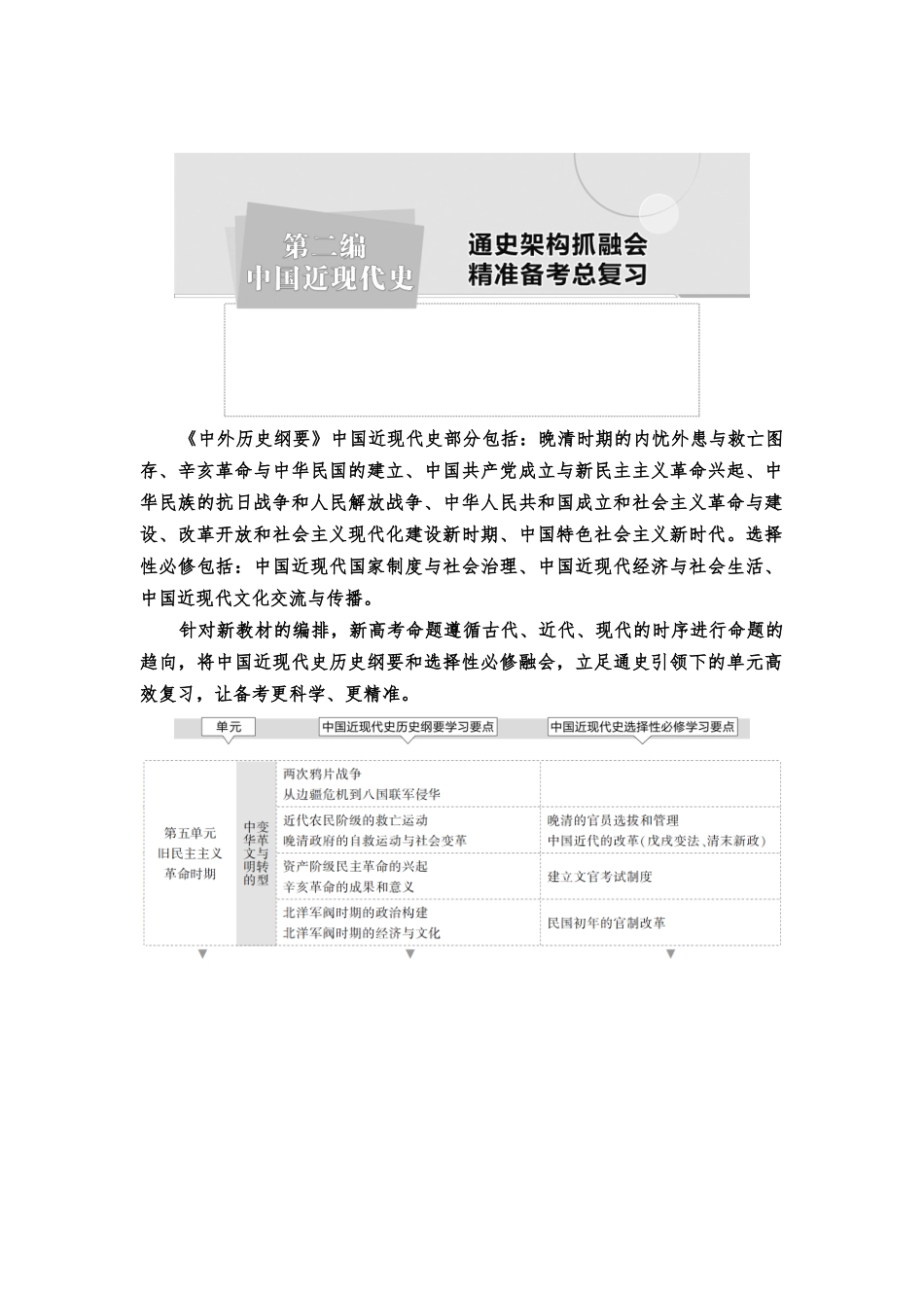 2026版《课堂新坐标》高三历史一轮复习江苏专版18第二编第五单元第13讲两次鸦片战争与列强侵略加剧、民族危机加深(1).docx_第1页