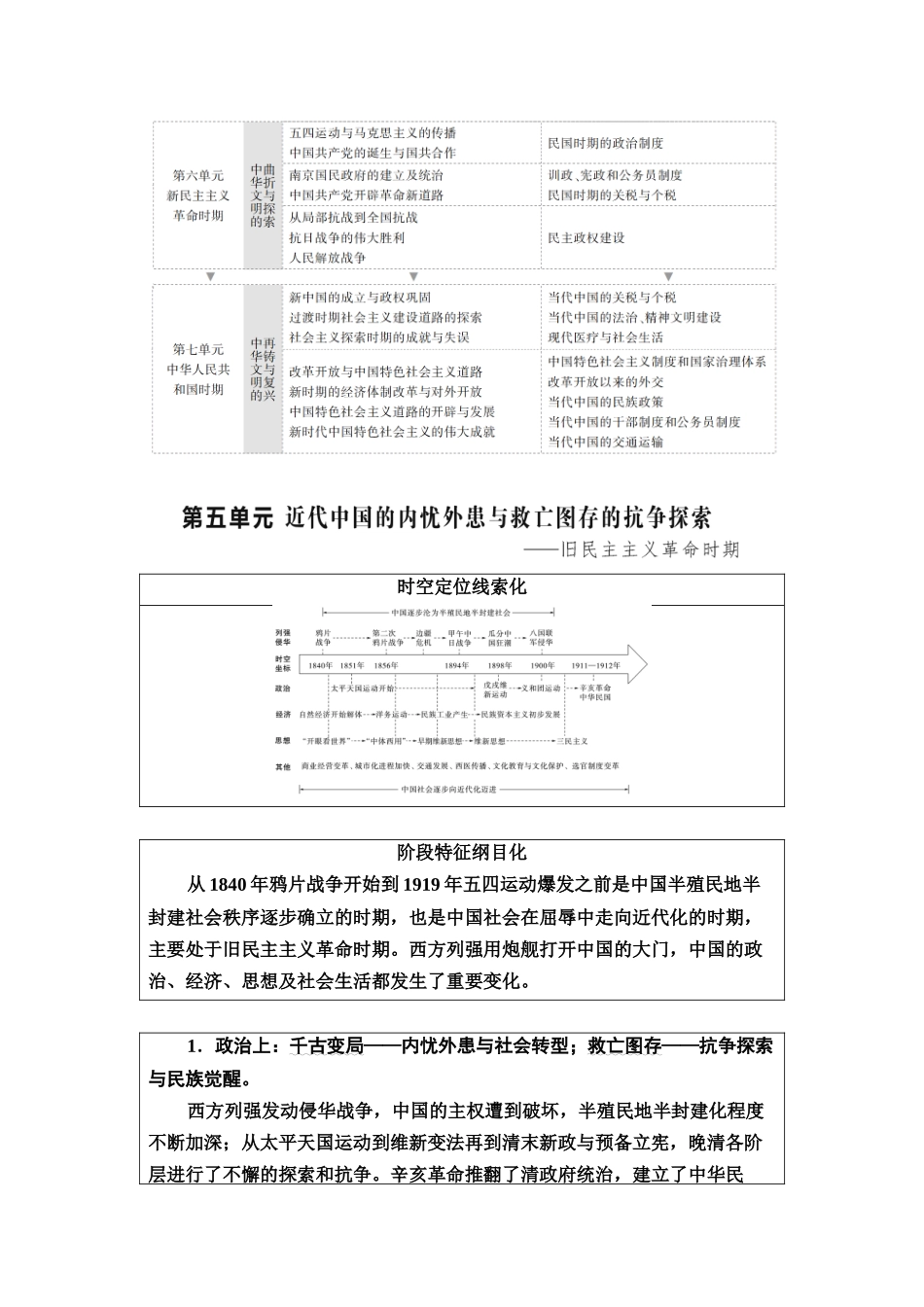 2026版《课堂新坐标》高三历史一轮复习江苏专版18第二编第五单元第13讲两次鸦片战争与列强侵略加剧、民族危机加深(1).docx_第2页