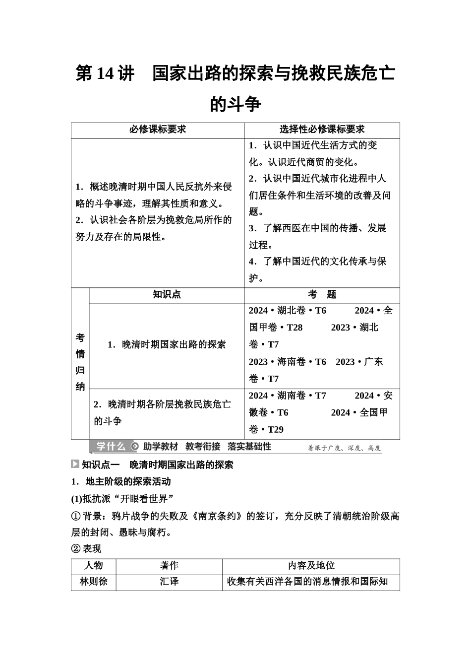 2026版《课堂新坐标》高三历史一轮复习江苏专版19第二编第五单元第14讲国家出路的探索与挽救民族危亡的斗争(1).docx_第1页