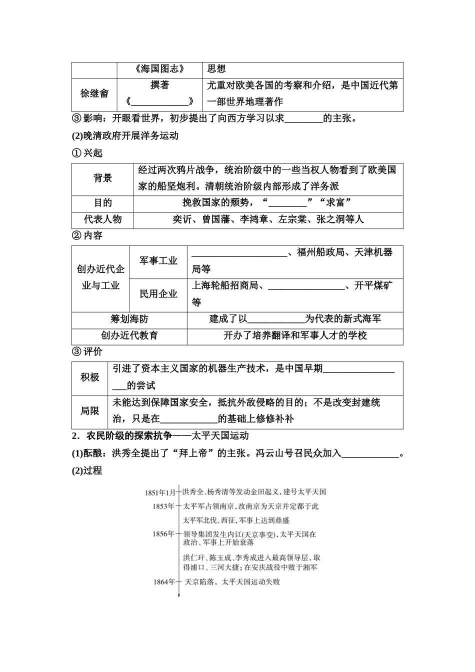 2026版《课堂新坐标》高三历史一轮复习江苏专版19第二编第五单元第14讲国家出路的探索与挽救民族危亡的斗争.docx_第2页