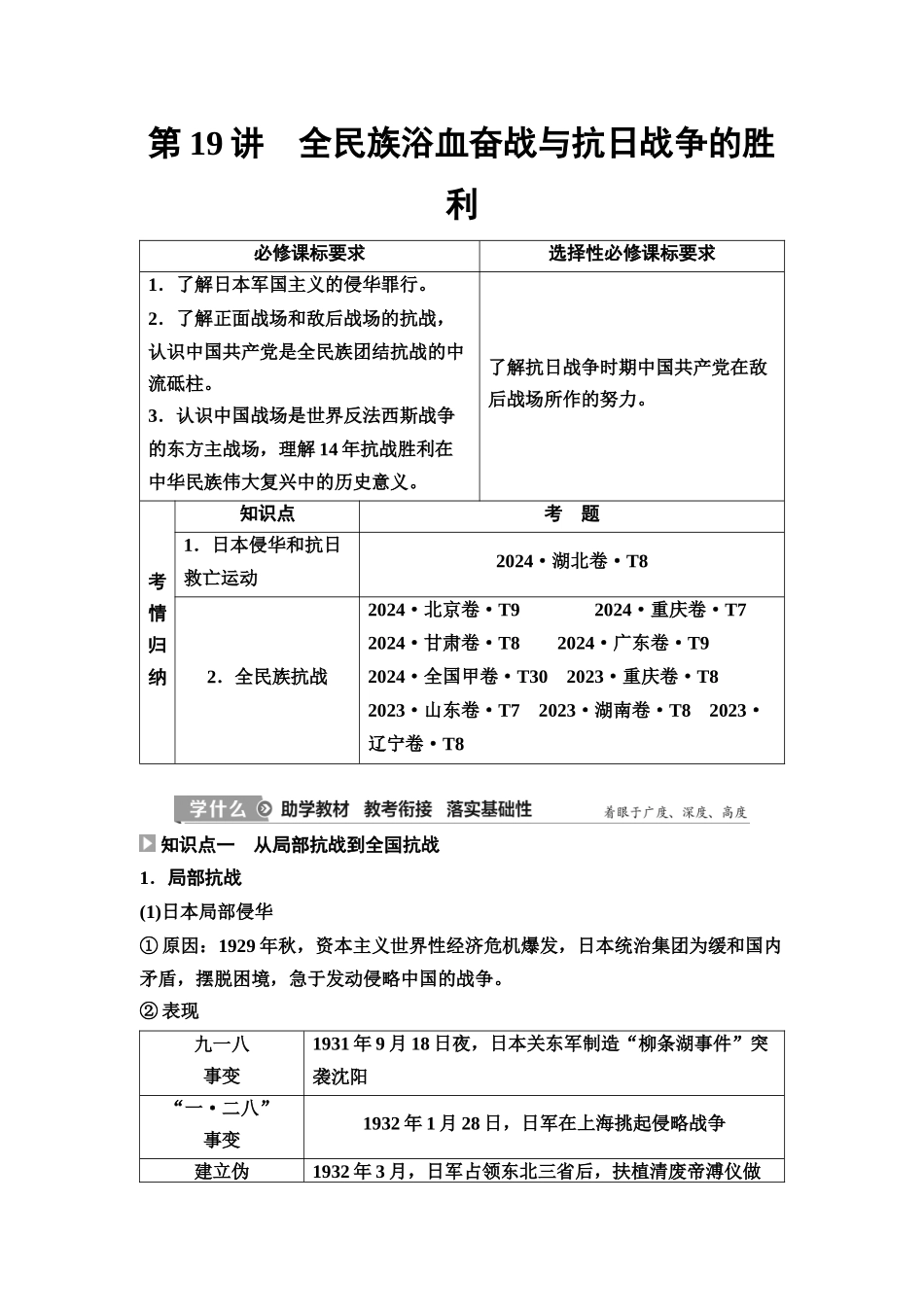 2026版《课堂新坐标》高三历史一轮复习江苏专版25第二编第六单元第19讲全民族浴血奋战与抗日战争的胜利(1).docx_第1页