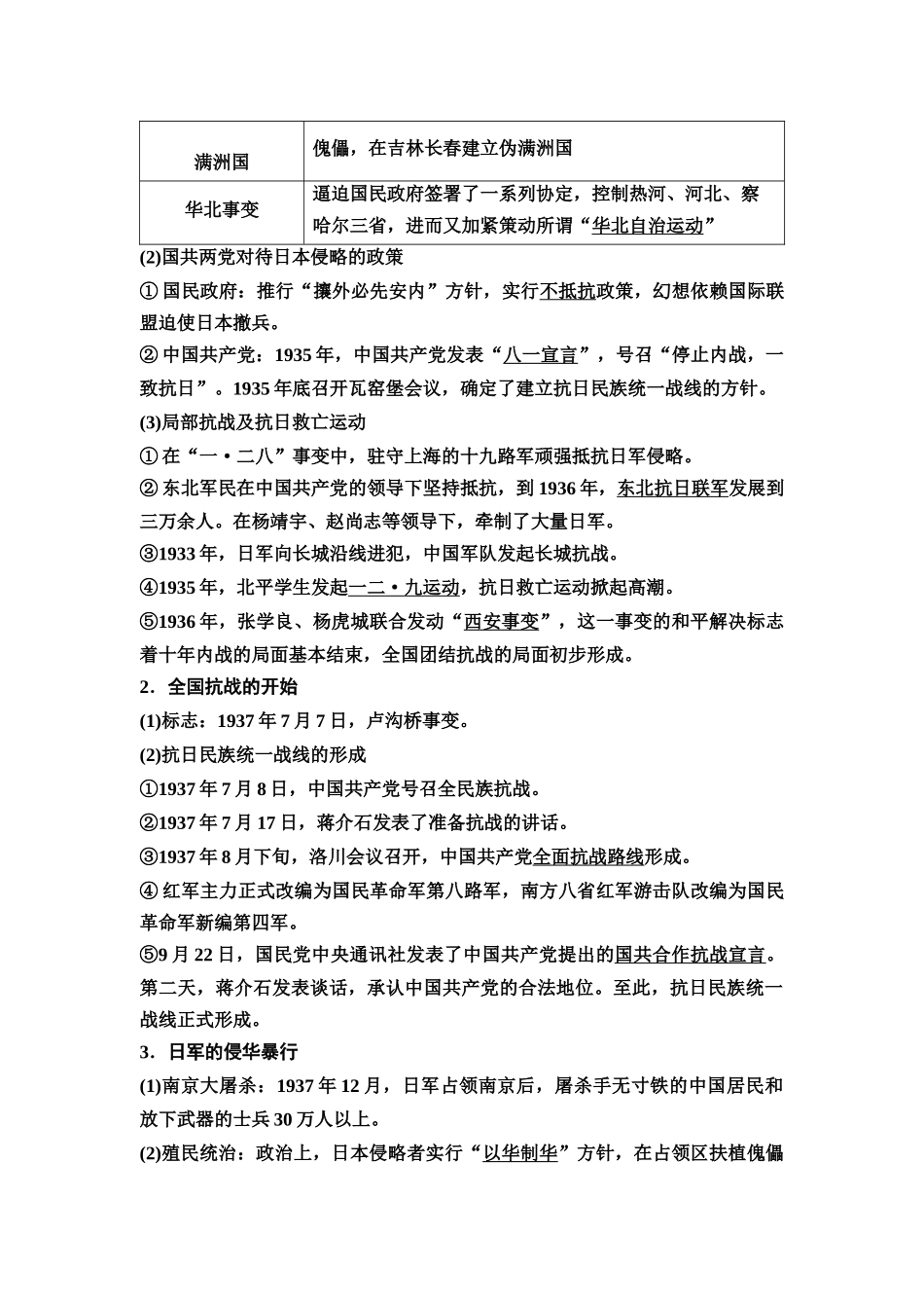 2026版《课堂新坐标》高三历史一轮复习江苏专版25第二编第六单元第19讲全民族浴血奋战与抗日战争的胜利(1).docx_第2页