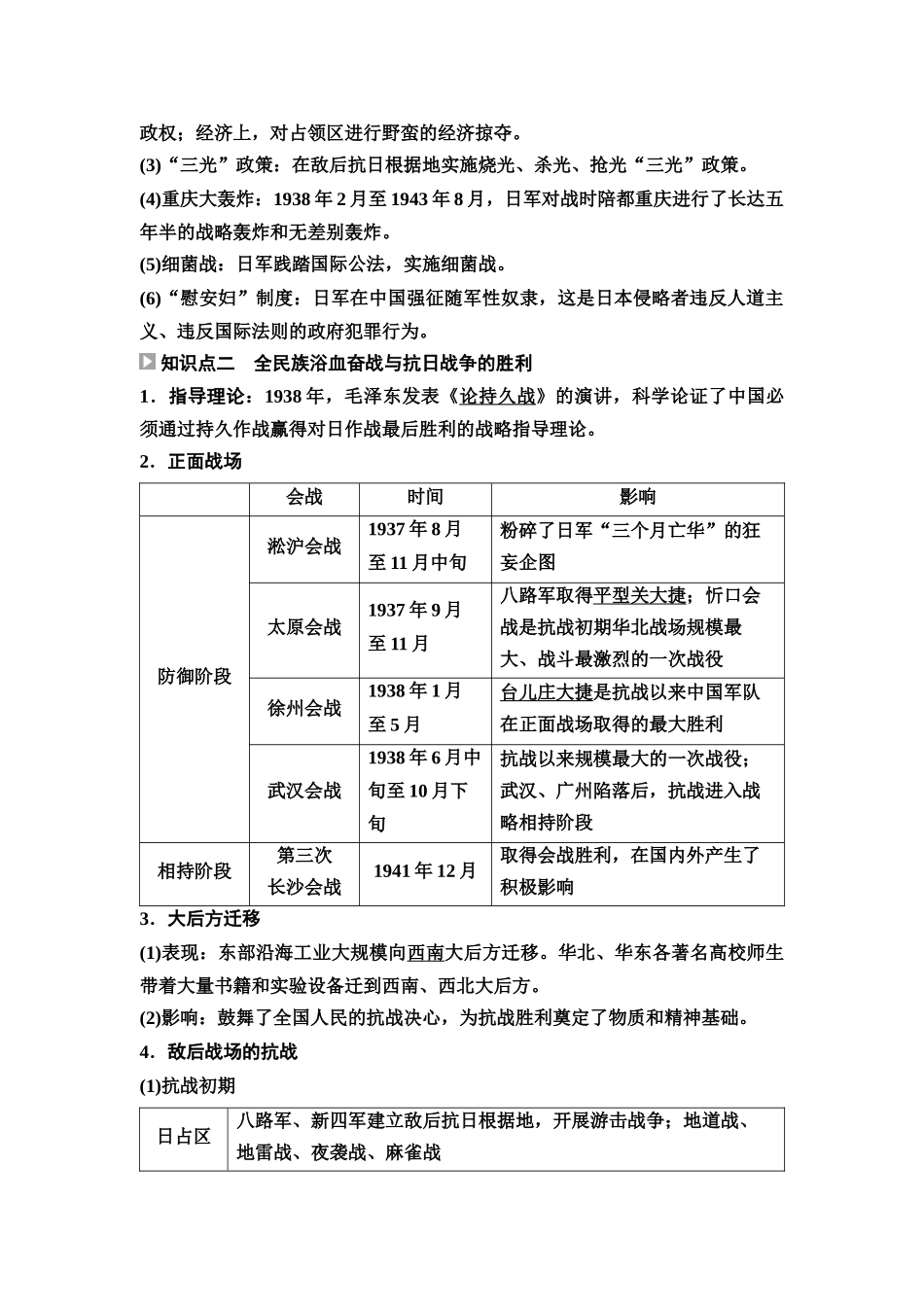 2026版《课堂新坐标》高三历史一轮复习江苏专版25第二编第六单元第19讲全民族浴血奋战与抗日战争的胜利(1).docx_第3页