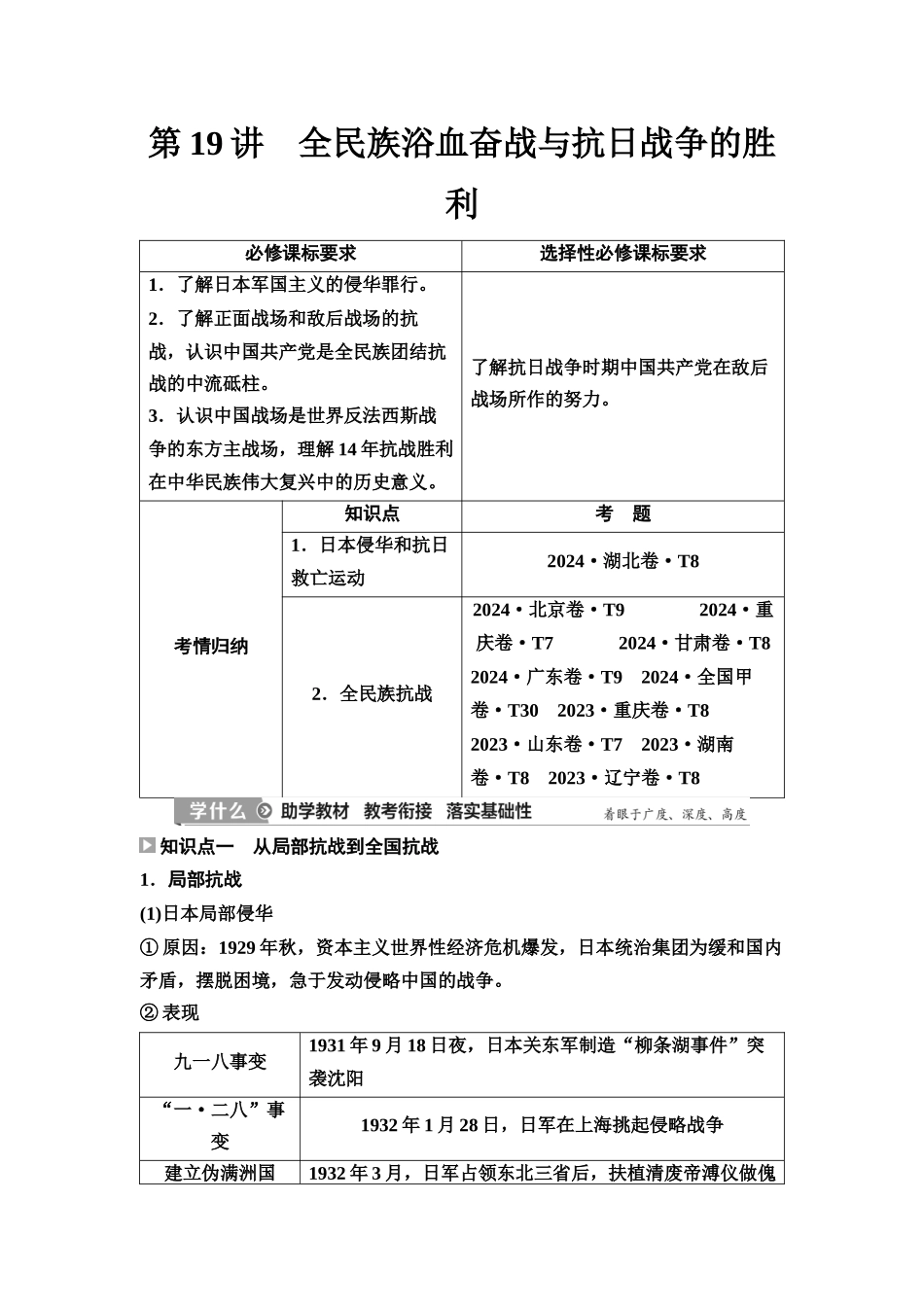 2026版《课堂新坐标》高三历史一轮复习江苏专版25第二编第六单元第19讲全民族浴血奋战与抗日战争的胜利.docx_第1页