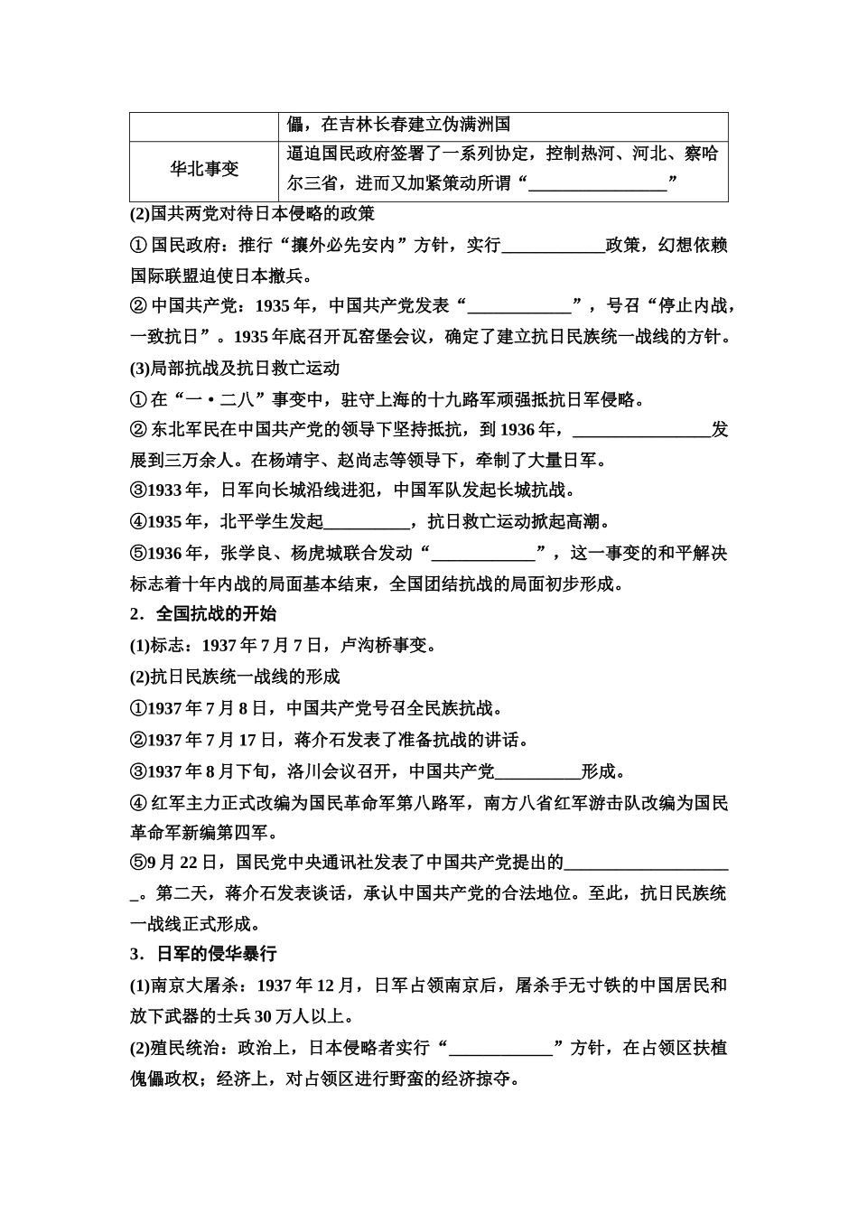 2026版《课堂新坐标》高三历史一轮复习江苏专版25第二编第六单元第19讲全民族浴血奋战与抗日战争的胜利.docx_第2页