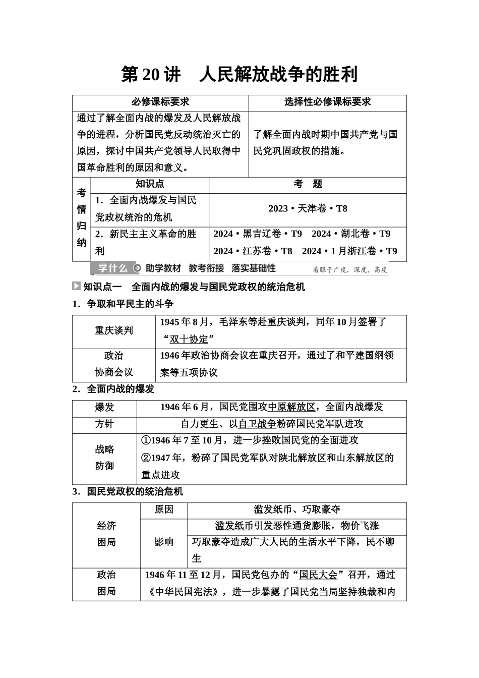 2026版《课堂新坐标》高三历史一轮复习江苏专版26第二编第六单元第20讲人民解放战争的胜利(1).docx_第1页