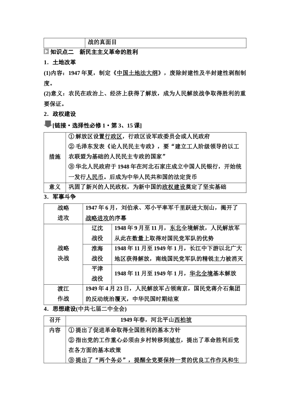 2026版《课堂新坐标》高三历史一轮复习江苏专版26第二编第六单元第20讲人民解放战争的胜利(1).docx_第2页