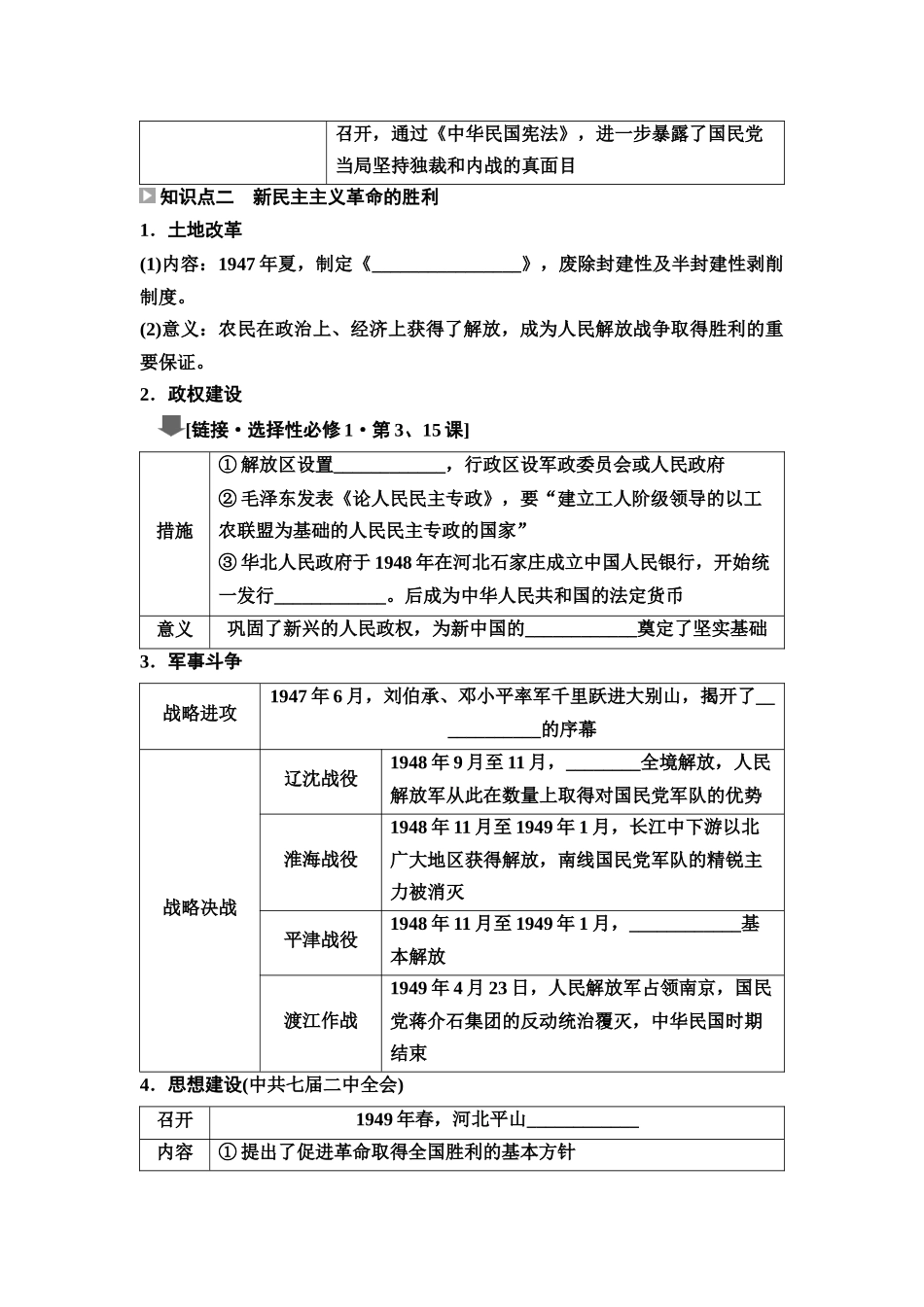2026版《课堂新坐标》高三历史一轮复习江苏专版26第二编第六单元第20讲人民解放战争的胜利.docx_第2页
