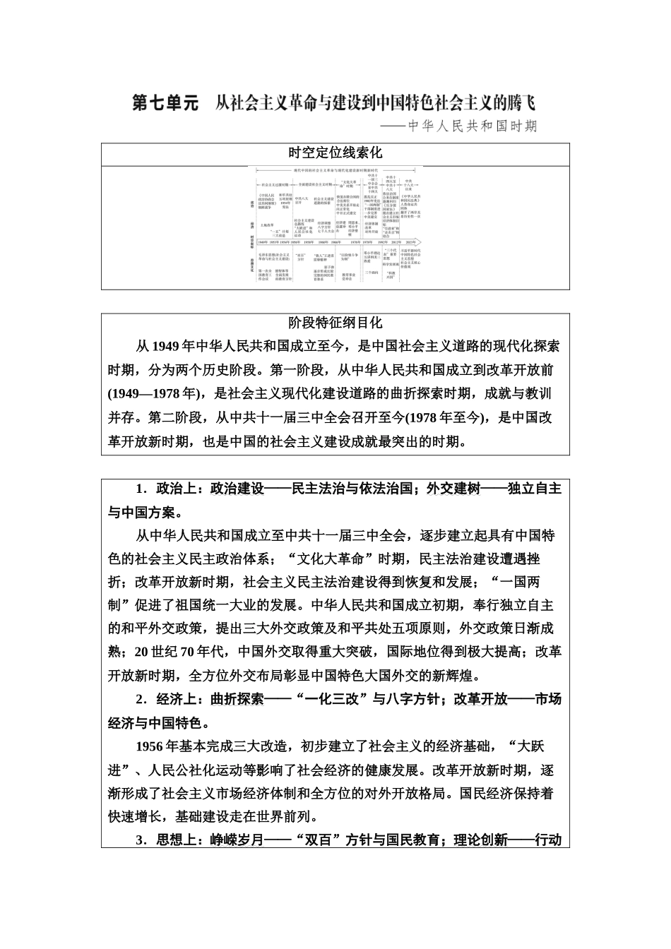 2026版《课堂新坐标》高三历史一轮复习江苏专版28第二编第七单元第21讲中华人民共和国成立和向社会主义的过渡(1).docx_第1页