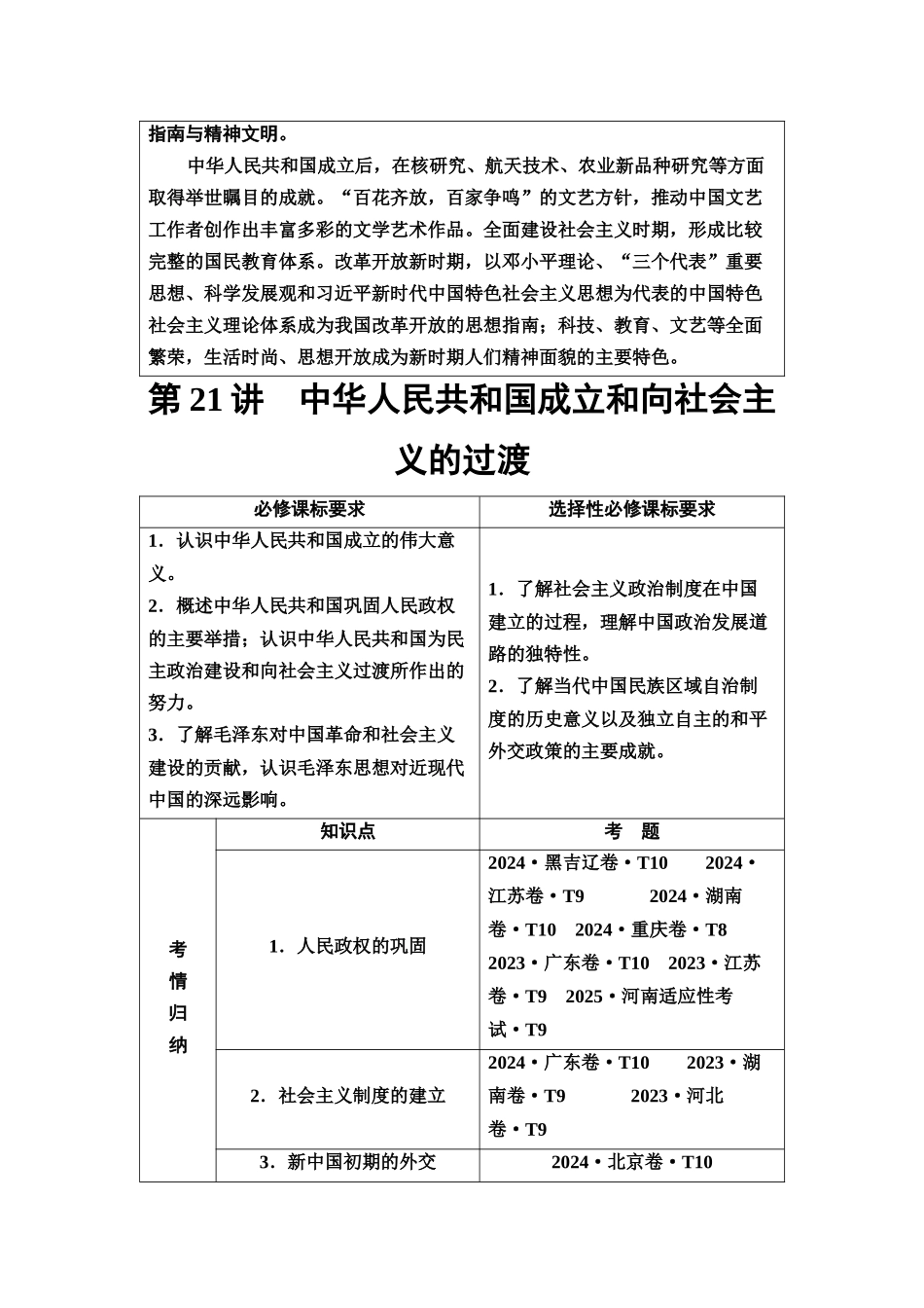 2026版《课堂新坐标》高三历史一轮复习江苏专版28第二编第七单元第21讲中华人民共和国成立和向社会主义的过渡(1).docx_第2页