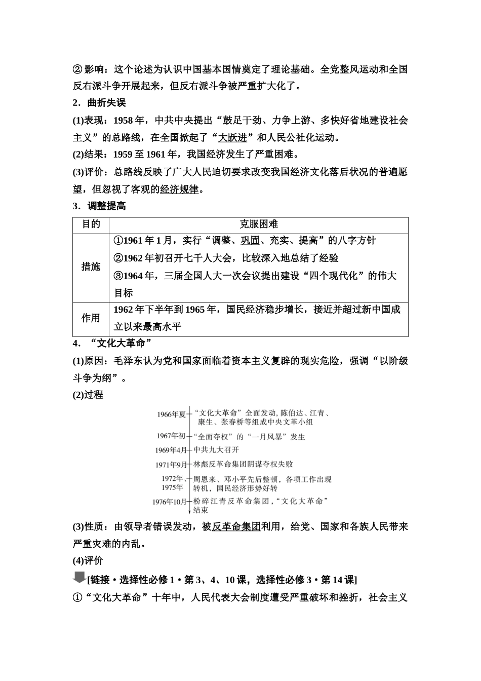 2026版《课堂新坐标》高三历史一轮复习江苏专版29第二编第七单元第22讲社会主义建设在探索中曲折发展(1).docx_第2页