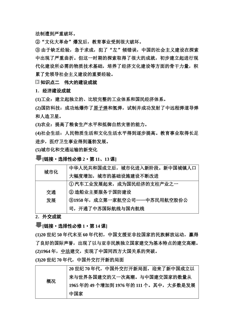 2026版《课堂新坐标》高三历史一轮复习江苏专版29第二编第七单元第22讲社会主义建设在探索中曲折发展(1).docx_第3页