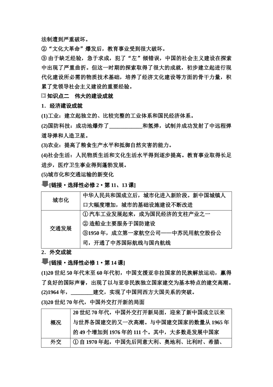 2026版《课堂新坐标》高三历史一轮复习江苏专版29第二编第七单元第22讲社会主义建设在探索中曲折发展.docx_第3页