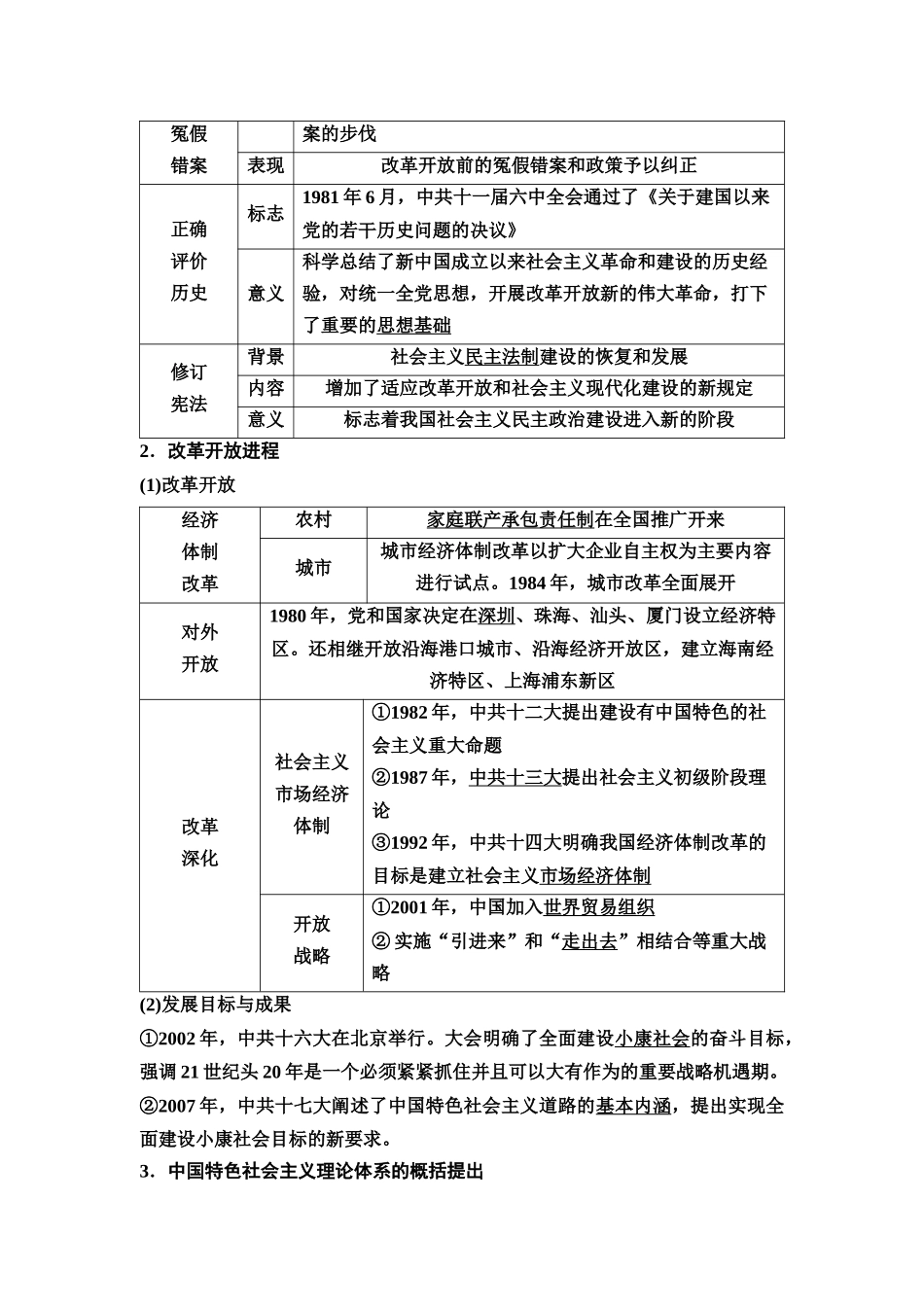 2026版《课堂新坐标》高三历史一轮复习江苏专版30第二编第七单元第23讲改革开放和社会主义现代化建设新时期(1).docx_第2页