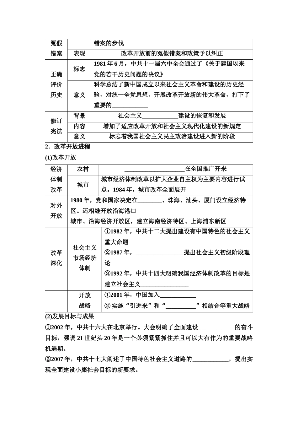 2026版《课堂新坐标》高三历史一轮复习江苏专版30第二编第七单元第23讲改革开放和社会主义现代化建设新时期.docx_第2页