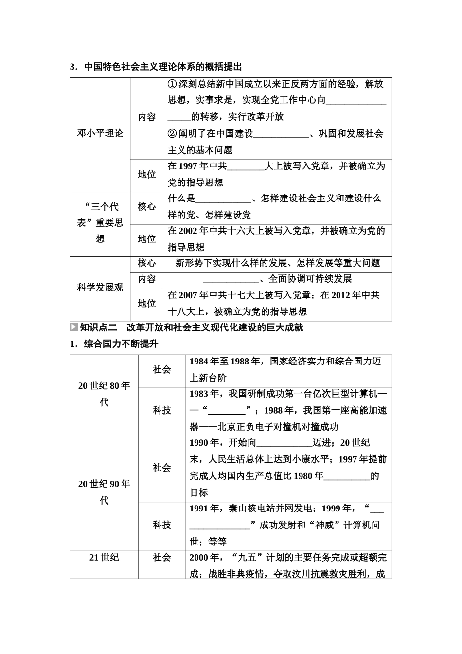 2026版《课堂新坐标》高三历史一轮复习江苏专版30第二编第七单元第23讲改革开放和社会主义现代化建设新时期.docx_第3页