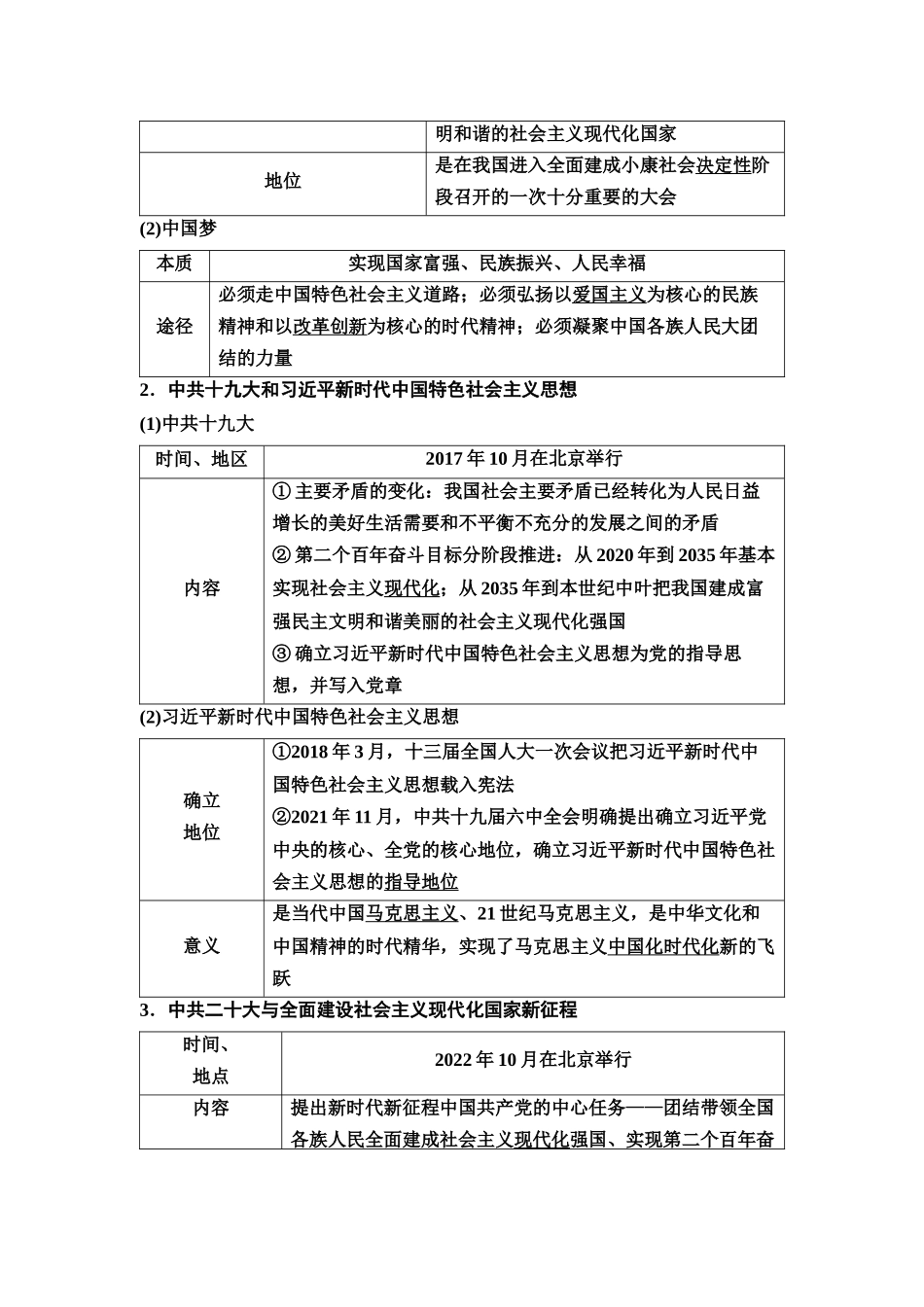2026版《课堂新坐标》高三历史一轮复习江苏专版31第二编第七单元第24讲中国特色社会主义新时代(1).docx_第2页