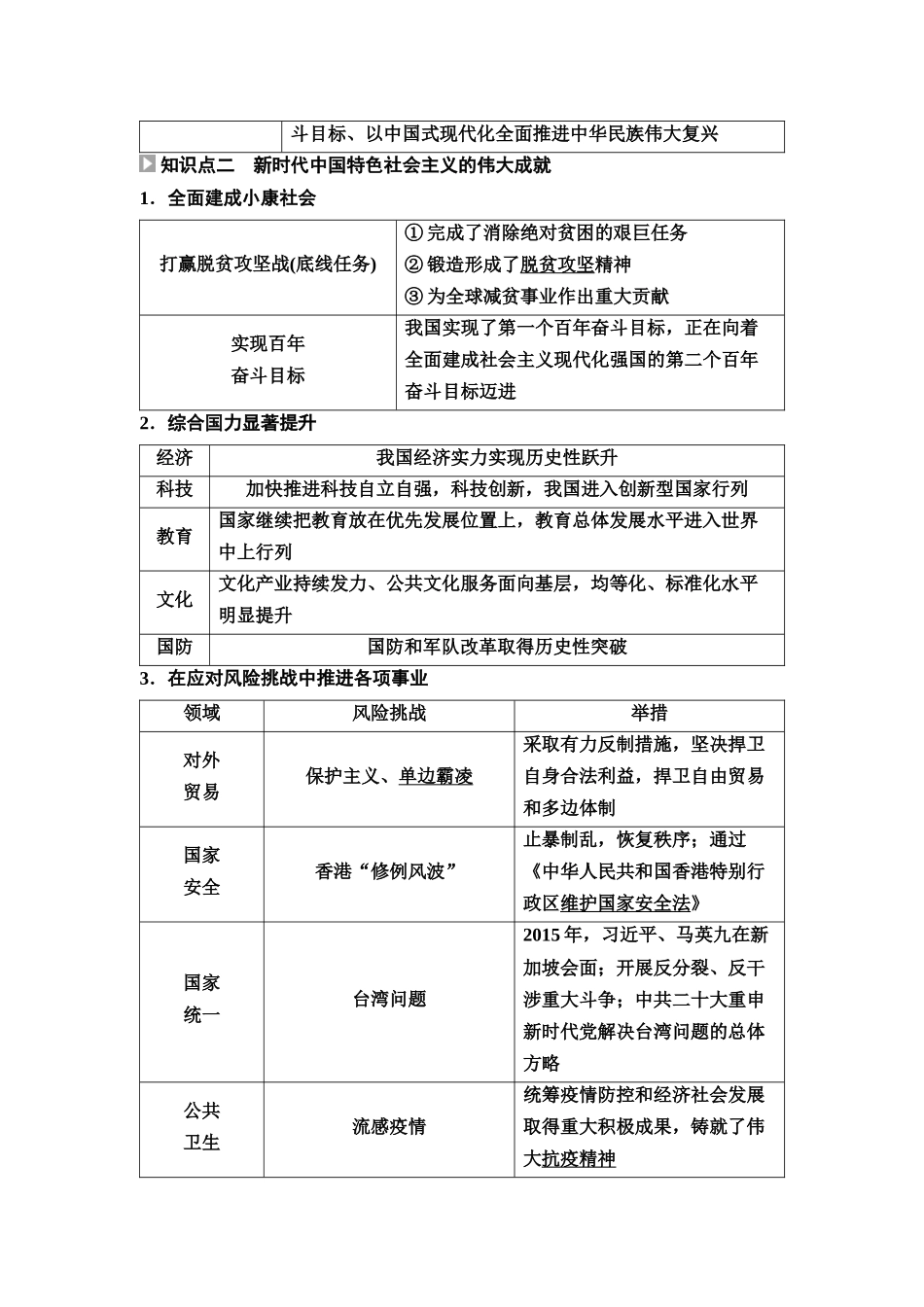 2026版《课堂新坐标》高三历史一轮复习江苏专版31第二编第七单元第24讲中国特色社会主义新时代(1).docx_第3页