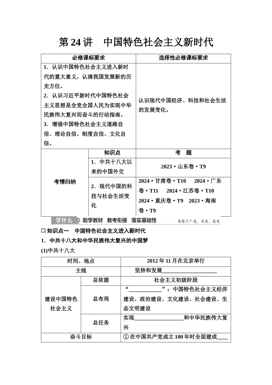 2026版《课堂新坐标》高三历史一轮复习江苏专版31第二编第七单元第24讲中国特色社会主义新时代.docx_第1页