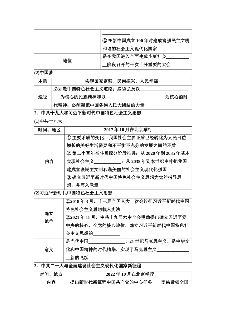 2026版《课堂新坐标》高三历史一轮复习江苏专版31第二编第七单元第24讲中国特色社会主义新时代.docx_第2页