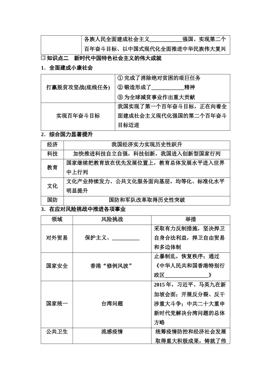 2026版《课堂新坐标》高三历史一轮复习江苏专版31第二编第七单元第24讲中国特色社会主义新时代.docx_第3页