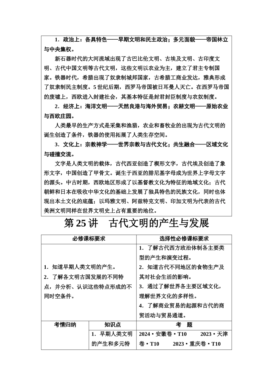 2026版《课堂新坐标》高三历史一轮复习江苏专版34第三编第八单元第25讲古代文明的产生与发展.docx_第3页