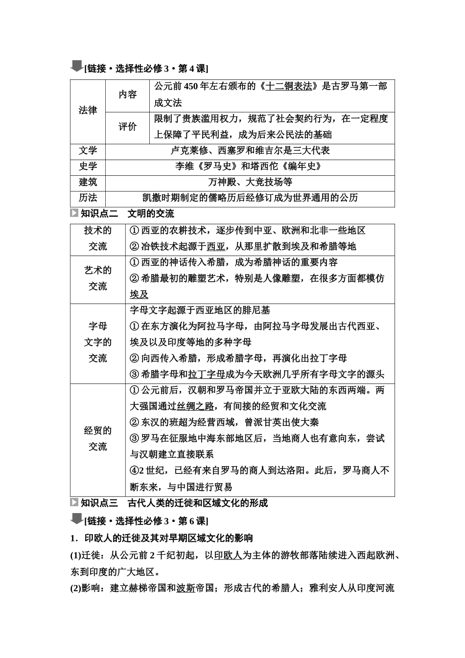 2026版《课堂新坐标》高三历史一轮复习江苏专版35第三编第八单元第26讲古代世界的帝国与文明的交流(1).docx_第3页